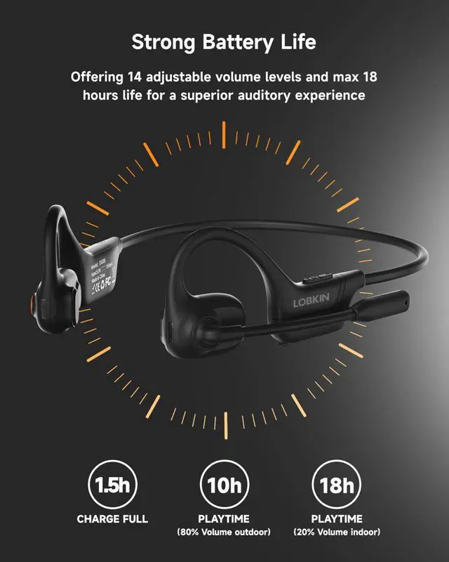 Alt view image 5 of 5 - LOBKIN Open Ear Headphones with Mic, Bluetooth Headset with Noise Cancelling Microphone and Multipoint Connect, Wireless Bluetooth 5.3 Headset for Work Call Meeting Driving(Black)