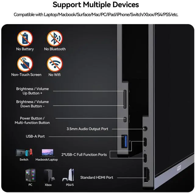 Alt view image 4 of 5 - AUSDOM External Portable Travel Monitor for Laptop, 15.6 inch 1080P FHD IPS Display USB-C HDMI Mobile Second Screen, Portable Computer Monitor for Laptop/PC/Mac/iPad/iPhone/Switch/Xbox/PS4/PS5