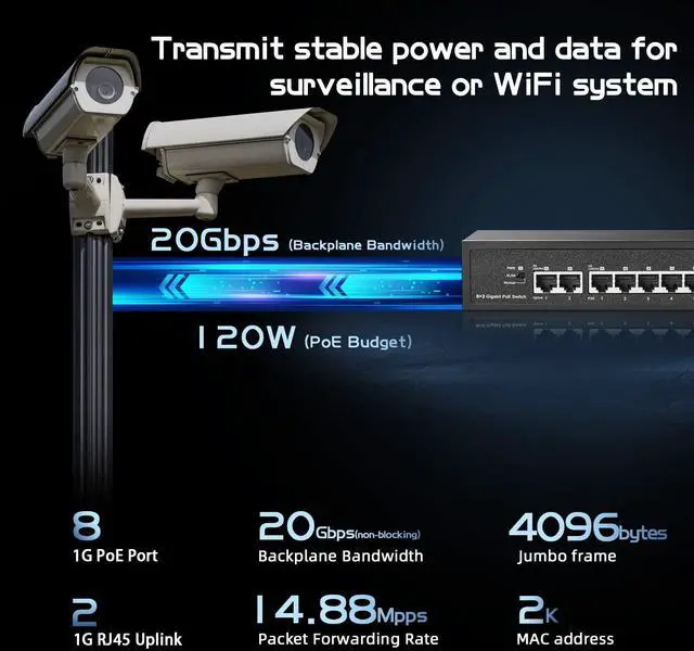 Alt view image 4 of 5 - Binardat 10 Port Gigabit POE Switch, 8 POE+ Ports 1000Mbps, 2 Gigabit Uplink, IEEE802.3af/at, 120W Internal Power Supply, Metal Case Unmanaged Plug and Play