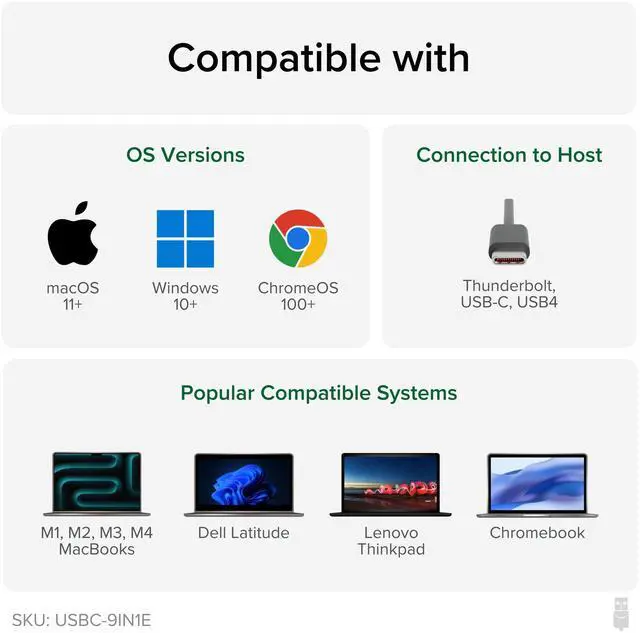 Alt view image 5 of 5 - Plugable USB C Hub Multiport Adapter: 9-in-1 with 140W PD Charging, 4K 60Hz HDMI, 10Gbps Data Transfer, Gigabit Ethernet, SD, for USBC, USB4, Thunderbolt MacBook, Windows, Chromebook (USBC-9IN1E)