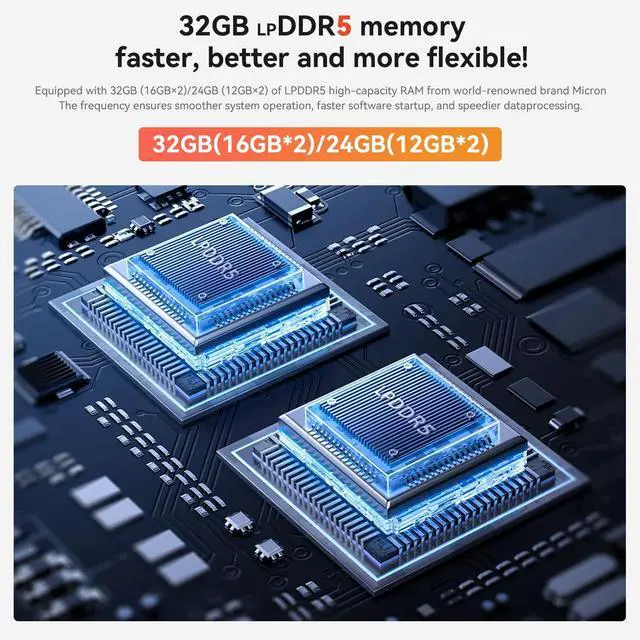 Alt view image 2 of 5 - Beelink EQR6 Mini PC, AMD Ryzen 7 6800U(Up to 4.7GHz) 8C/16T, Mini Computer 32GB LPDDR5 RAM 1TB NVMe SSD, Micro Desktop PC 4K@60Hz Dual HDMI/BT5.2/WiFi 6 for Office/Home/Ai Copilot