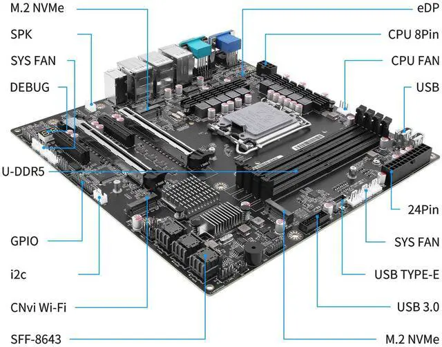 Alt view image 3 of 5 - StoneStorm Q670 12-Bay NAS M-ATX Motherboard(LGA1700, 12th/13th/14th Gen. Desktop Processor), 4* U-DIMM DDR5 MAX 128GB, 2* M.2 NVMe, 12* SATA 3.0, 1* Type-C 20Gbps, 6* USB, DP/HDMI/VGA/eDP, COM Port