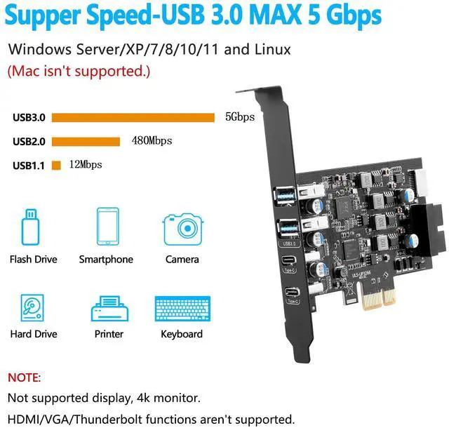 Alt view image 4 of 5 - USB PCIe Card PCI Express to 6 Ports USB Expansion Card (2X Type A - 2X USB C) with External 20pin Type-E Header (to Type-c Front Panel)/ 19pin Adapter Low Profile Bracket with Windows and Linux