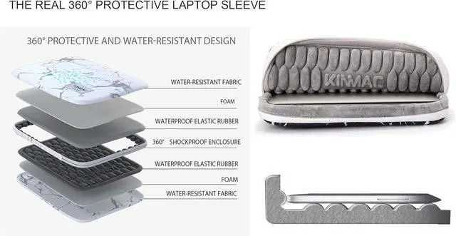Alt view image 2 of 5 - Kinmac 360° Protective Laptop Sleeve Case Bag Cover with Handle for MacBook Pro 16 inch,16 inch HP,Lenovo,Dell,ASUS,Acer Ultrabook and Business Laptop (White Rose)