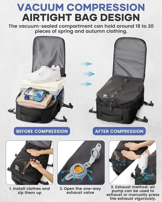 Alt view image 2 of 5 - Small Vacuum Travel Backpack for Women,Airback Personal Item Carry on Backpacks Airplane Essentials Approved 18x14x8 inches for Men,Laptop Waterproof Work Compression bags Casual Daypack,Black