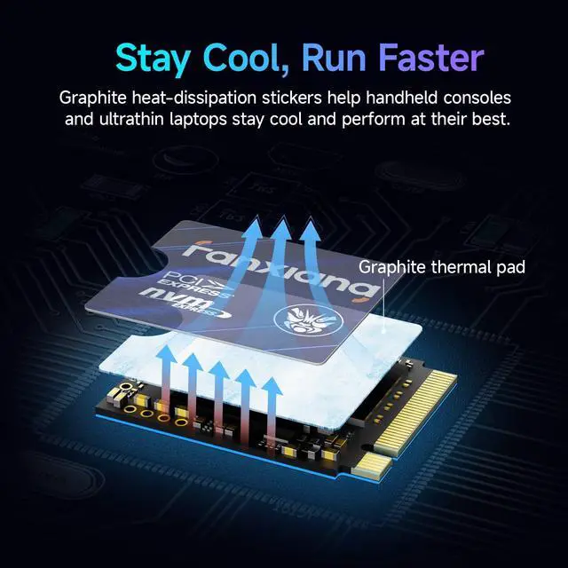 Alt view image 4 of 5 - fanxiang 500GB M.2 2230 NVMe SSD, PCIe Gen 4x4 Speed up to 4850 MB/s, 2230 SSD Compatible with Steam Deck/ROG Ally/Microsoft Surface Pro/Mini PCs, S630
