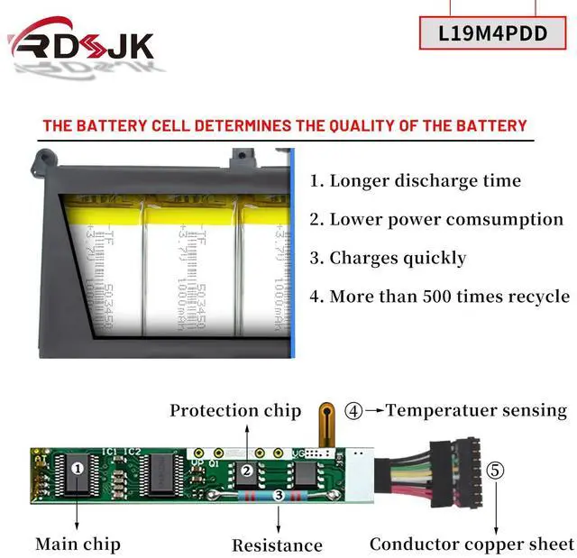 Alt view image 4 of 5 - L19M4PDD L19D4PDD L19C4PDD Laptop Battery for Lenovo ThinkBook 13S G2 ARE G3 ACN ThinkBook 13S G2 ITL ThinkBook 14S G2 ITL Series 5B10Z37621 SB10Z37619 5B10Z37618 5B10Z37617 SB10Z37616 15.44V 56Wh