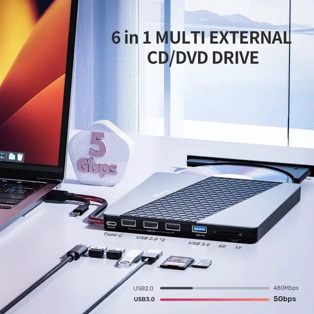 Alt view image 2 of 5 - Unitek External CD DVD Drive USB C 6-in-1 Portable DVD Player with Card Reader 3 USB Ports CD Burner External Disk Drive Optical Compatible with Laptop Desktop Mac Windows 11/10/8/7 Linux OS