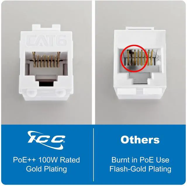 Alt view image 3 of 5 - ICC CAT6 RJ45 Inline Keystone Couplers, 8P8C Female-to-Female Jacks, Feed-Through PCB Modules for Wall Plates & Patch Panels, UL Listed, Black, 25-Pack