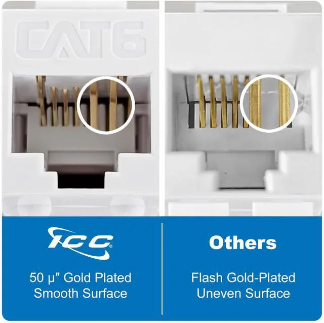 Alt view image 4 of 5 - ICC CAT6 RJ45 Inline Keystone Couplers, 8P8C Female-to-Female Jacks, Feed-Through PCB Modules for Wall Plates & Patch Panels, UL Listed, Black, 25-Pack