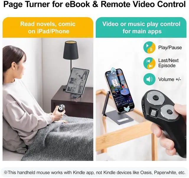 Alt view image 5 of 5 - SANWA Bluetooth + 2.4G Wireless Handheld Mouse, 3 in 1 Presentation Clicker, Remote Air Mouse with Scroll, Portable Finger Mice, Rechargeable PPT Slide, Compatible with Mac, PC, Laptop, Phone, Tablet