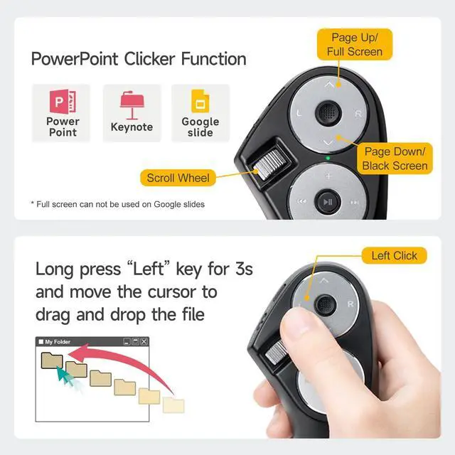 Alt view image 4 of 5 - SANWA Bluetooth + 2.4G Wireless Handheld Mouse, 3 in 1 Presentation Clicker, Remote Air Mouse with Scroll, Portable Finger Mice, Rechargeable PPT Slide, Compatible with Mac, PC, Laptop, Phone, Tablet
