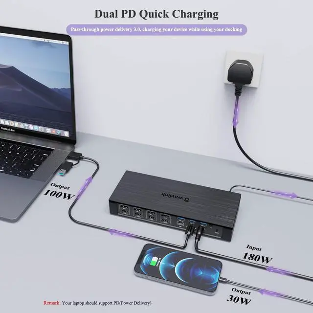 Alt view image 3 of 5 - USB C Docking Station, 20-in-1 Universal Displaylink Dock Quad 4K Dual 5K@60Hz Display with 100W Power Delivery/100W DC Charging, 4 HDMI, 4 DisplayPort 1.2, 2.5G Ethernet, USB3.1/3.0, SD/TF 4.0 Slot