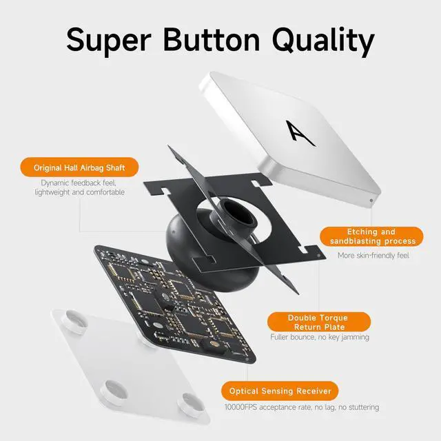 Alt view image 4 of 5 - nimin Keyboard case for iPad Pro 11-inch M4 2024, 7 Colour Backlit, Multi-Touch Trackpad, Floating Magnetic Design, Battery Display, Snow White