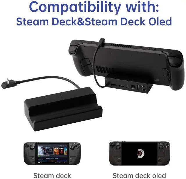 Alt view image 5 of 5 - Docking Station for Steam Deck&Steam Deck OLED with Charger,7 in 1 Steam Deck Dock with 45W AC Adapter,HDMI,USB Port,Gigabit Ethernet,Steam Deck Charging Dock Stand (Docking Station Wtih Adapter)