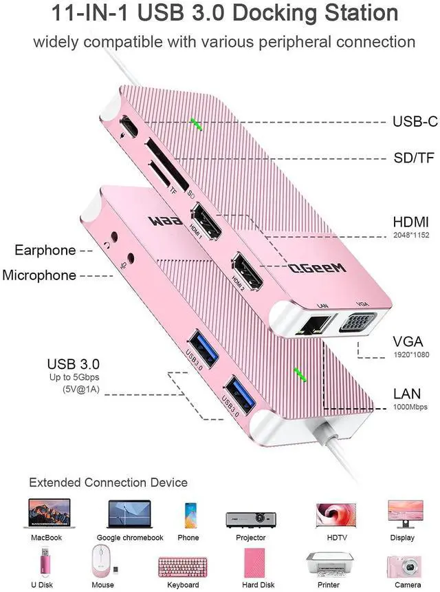Alt view image 2 of 5 - QGeeM USB 3.0 Laptop Docking Station, Triple Display USB Hub Hdmi Dual Monitor,USB Dock with 2 HDMI, VGA, USB 3.0, Card Reder Compatible for MacBook M1 M2 M3 M4 Dell HP Lenovo -Pink
