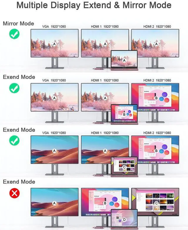 Alt view image 3 of 5 - QGeeM USB 3.0 Laptop Docking Station, Triple Display USB Hub Hdmi Dual Monitor,USB Dock with 2 HDMI, VGA, USB 3.0, Card Reder Compatible for MacBook M1 M2 M3 M4 Dell HP Lenovo -Pink