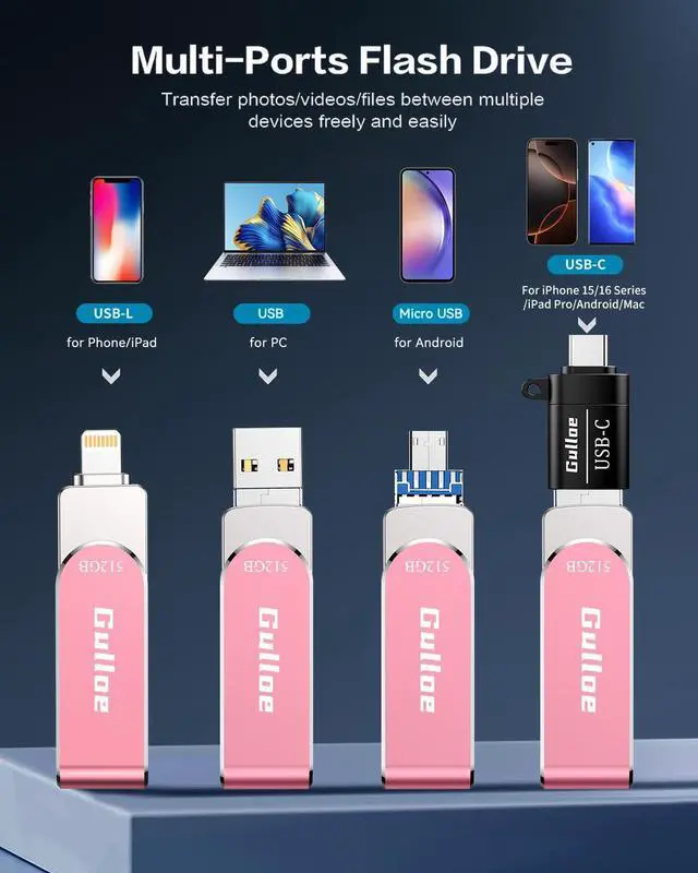 Alt view image 2 of 5 - Gulloe 512GB USB Flash Drive Intended for iPhone iPad, Memory Stick Storage for Photos and Videos Backup, Compatible with iPhone iPad Android PC, Plug and Play, No Application Required (Pink)