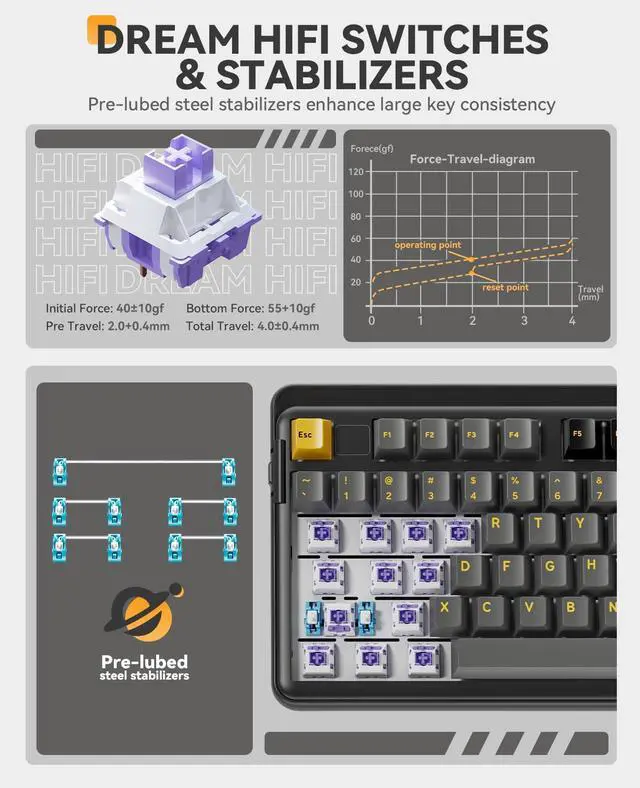 Alt view image 5 of 5 - DAREU Wireless Keyboard and Mouse:A950 Wireless Gaming Mouse & EK98PRO Gasket Wireless Gaming Keyboard Combo