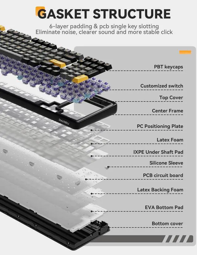 Alt view image 3 of 5 - DAREU Wireless Keyboard and Mouse:A950 Wireless Gaming Mouse & EK98PRO Gasket Wireless Gaming Keyboard Combo