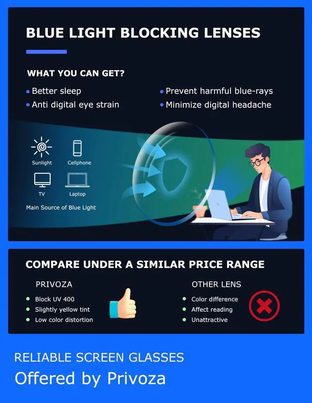 Alt view image 4 of 5 - PRIVOZA Blue Light Blocking Glasses Women/Men, Fashion Imitation wood grain Eyeglasses UV Ray Filter Computer Gaming Glasses (Clear)