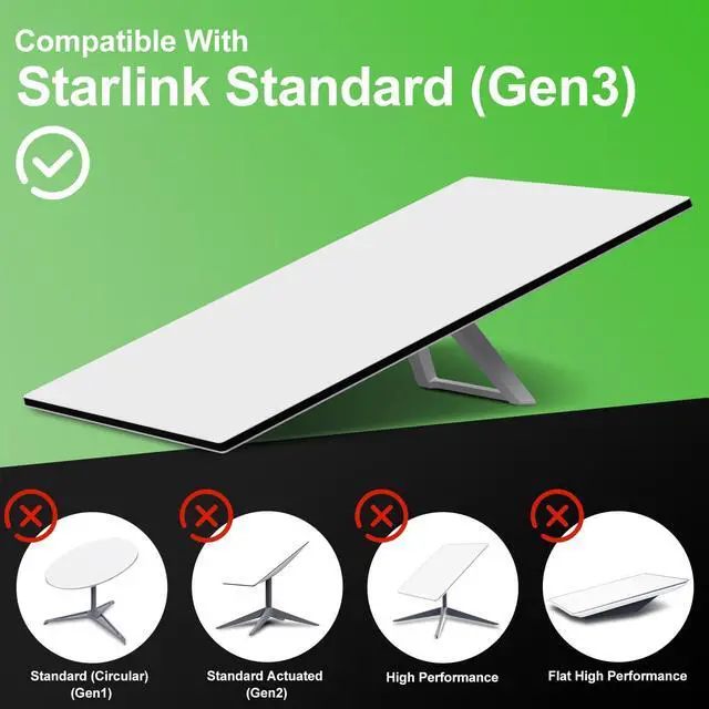 Alt view image 2 of 5 - Starlink Gen 3 Cable 150FT/46M,linkoostar Starlink Cable Gen 3 Replacement Standard V3 Cable for Starlink Rectangular Waterproof Extension Ethernet Cable Gen 3 Accessories