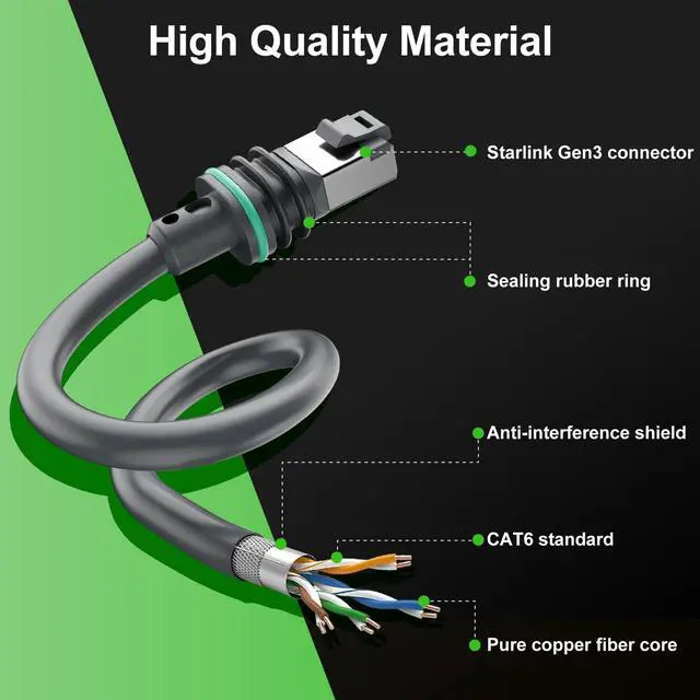 Alt view image 4 of 5 - Starlink Gen 3 Cable 150FT/46M,linkoostar Starlink Cable Gen 3 Replacement Standard V3 Cable for Starlink Rectangular Waterproof Extension Ethernet Cable Gen 3 Accessories