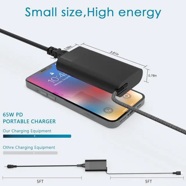 Alt view image 5 of 5 - GVKRLXZ 65W USB-C Laptop Charger Replacement for HP AI PC OmniBook 7 5 X Flip 16" 14" 17.3 inch,for HP EliteBook X Flip/Ultra G1i 14 inch Notebook Next Gen AI PC Laptop Type C AC Power Adapter