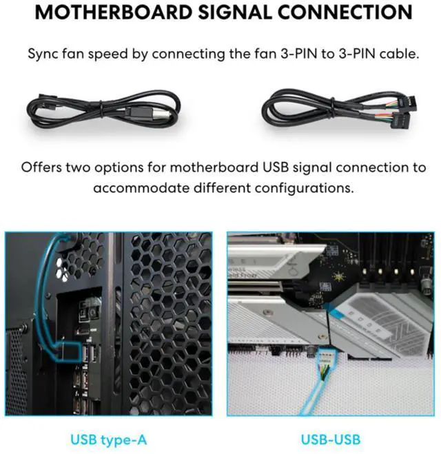 Alt view image 5 of 5 - Lian Li Universal USB & PWM Fan Hub, Fan Controller with 4 USB Headers - 6 Fan Ports - Magnetic Mounting - 5V/4PIN - PSU/Motherboard Universal Case Compatibility - Black (EG-HUB01B)