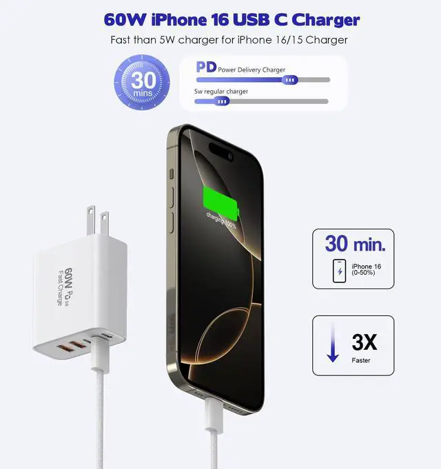 Alt view image 2 of 5 - iPhone 16 Fast Charger Block, 2 Pack 60W USB Charging Block 5-Port Charge Adapter for Apple iPhone Charger with 6FT USB C Woven Fast Charging Cable for iPhone16/16e/16 Pro/15Pro Max, iPad Pro/Air/Mini