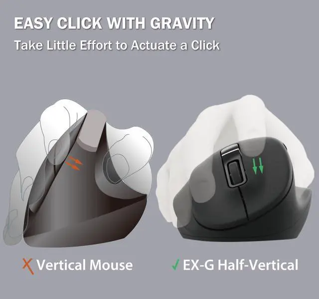 Alt view image 4 of 5 - ELECOM Left Hand Wireless Ergonomic Mouse, 2.4GHz with Mini USB Receiver, Silent Click, 2000DPI, 5 Buttons, Optical Sensor, Compatible with PC, Mac, Laptop, EX-G, Msize Black (M-XGM31DBSKBK)