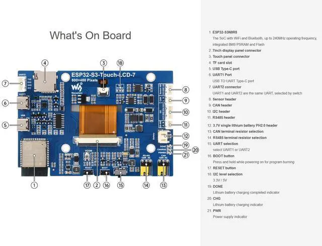 Alt view image 5 of 5 - Waveshare ESP32-S3 7inch Touch Display Development Board, ESP32-S3 with 7inch LCD 800480 5-Point Touch Screen 65K RGB Display, Wi-Fi & Bluetooth 5, 8MB PSRAM and 8MB Flash