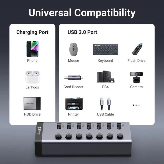 Alt view image 4 of 5 - UGREEN Powered USB 3.0 Hub, 7-Port USB Adapter with 4 Smart Charging Ports, USB Splitter with Individual Led On/Off Switches and Power Adapter, USB Ports Extender for Laptop PC