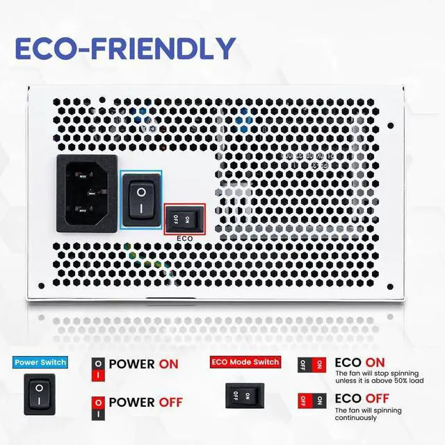 Alt view image 3 of 5 - Vetroo 850W Power Supply Dual PCIe 5.1 ATX 3.1 Ready, 80 Plus Gold Full Modular, Quiet Operation with 120mm FDB Fan, 10-Year Warranty - White