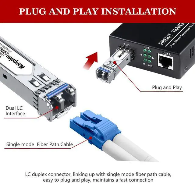 Alt view image 4 of 5 - 1.25G SFP LC Module 1000Base-LX,1310nm SMF Single Mode Fiber Optic Module, up to 10 km, Compatible with Cisco, Ubiquiti, Mikrotik, D-Link, Netgear, Qnap, Linksys and More (10 Pack)