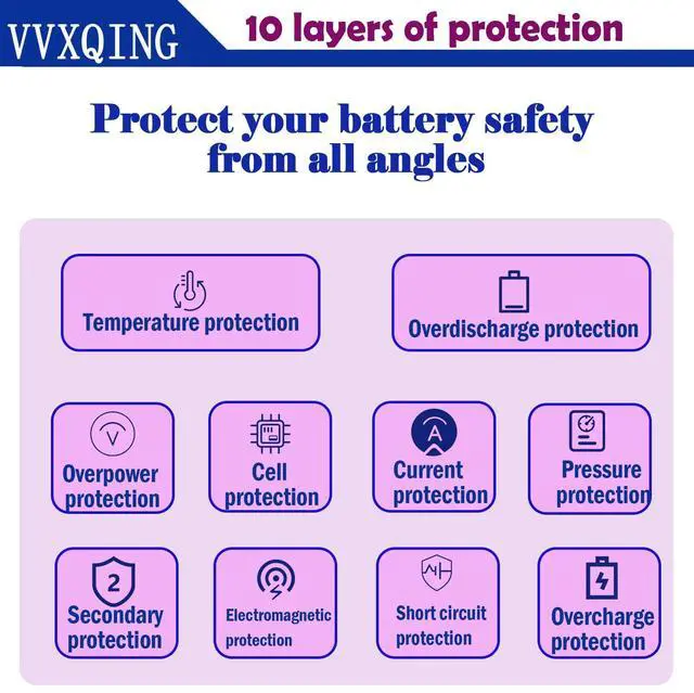 Alt view image 5 of 5 - VVXQING AP19B8M Laptop Battery Replacement for Acer Swift 3 SF314-59 SF314-59-78Z8 SF314-59-56K4 TravelMate P4 TMP414-51 TMP414-51-54HA Porsche Design Book RS AP714-51GT-75VS 3Cell 55.97Wh 4821mAh