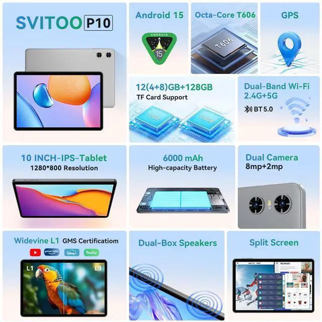 Alt view image 3 of 5 - Android Tablet 10 Inch, 2025 Android 15 Tablet for Kids Adults, Octa-Core, 12GB RAM 128GB Storage 1TB Expandable, Dual Cameras 8MP 2MP, Split Screen, 6000mAh GPS Dual Speakers Face Unlock WiFi- Gray