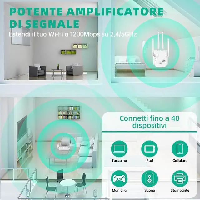 Alt view image 4 of 5 - Generic WiFi Repeater, WiFi Extender Wi-Fi Signal Booster Amplifier for Home Cover Up to 300sq.ft WiFi 2.4GHz Dual Band Wireless Repeater, 4 Antennas 360° WiFi Amplifier, WiFi, WHITE-GH