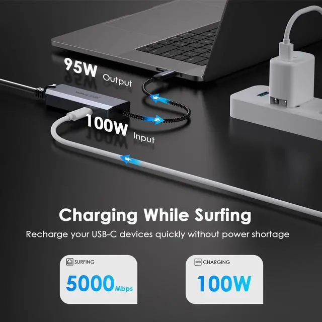 Alt view image 2 of 5 - WAVLINK USB-C to Ethernet Adapter with 95W PD - 5Gbps High-Speed, Driver-Free Type-C to RJ45 Ethernet LAN Network Adapter Thunderbolt 5/4/3 Compatible for MacBook Pro/Air, iPad Pro, Dell XPS