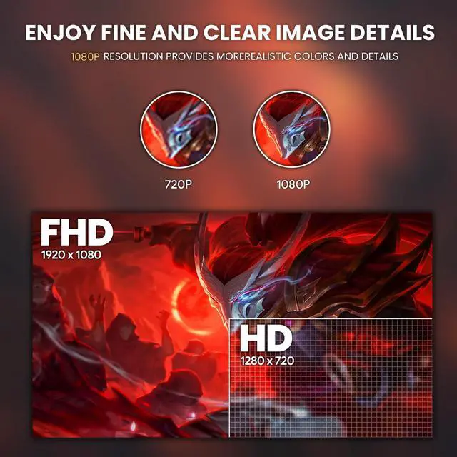 Alt view image 5 of 5 - CRUA 24 Inch Curved Gaming Monitor, 144hz/165hz FHD 1080P Frameless Computer Monitor, PC Monitors Support AMD Freesync, 99% sRGB, DP, HDMI, Compatible Wall Mountable Installs-Black