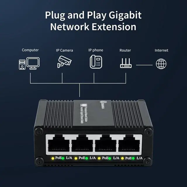 Alt view image 4 of 5 - ENIANHUA Mini 5 Port Gigabit PoE+ Switch, Unmanaged Gaming Switch, Unmanaged PoE Switch, Network Hub, Plug & Play, Desktop, Sturdy Aluminum Housing