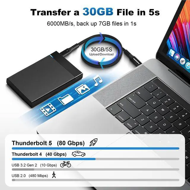 Alt view image 2 of 5 - 80Gbps Thunderbolt 5 Cable [Intel Certified] 3.3ft USB C to USB C Cable, 240W(5A) Charging Cord, Braided Type C Cable Compatible for Dual 16K/8K/4K Display, USB4, SSD, eGPU, Mac Studio/mini, iphone