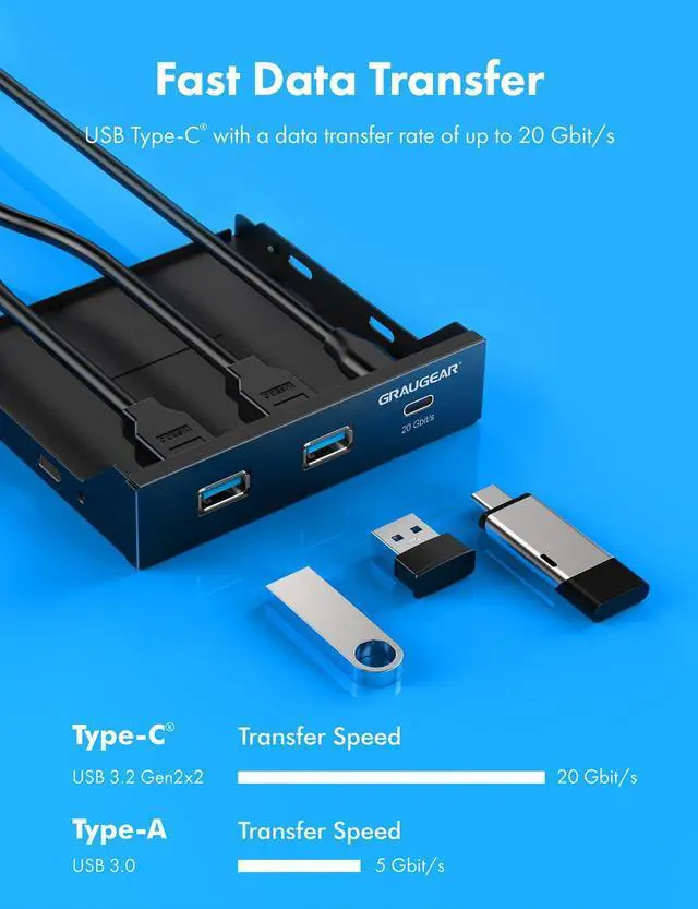 Alt view image 3 of 5 - GRAUGEAR 3.5 Inch Front Panel USB Hub, Internal USB Hub with 20Gbps USB3.2 Gen2 USB-C and USB 3.0 Ports, USB3.2 Type-E Key-A 20-Pin Header & USB3.0 Header Required, Fits 3.5" PC Computer Case [G-MP01]