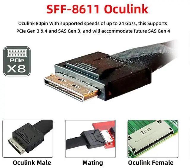 Alt view image 4 of 5 - cablecc 50cm OCuLink PCIe PCI-Express SFF-8611 8X 8-Lane to Dual SFF-8654 Slimline 4X SSD Data Active Cable