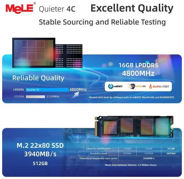 Alt view image 3 of 5 - MeLE Quieter4C Ultrathin Fanless N100 Mini PC 32GB LPDDR5 512GB SSD Micro PC 2X HDMI 4K USB-C Triple Display 2.4G/5GHz WiFi BT5.1 GbE Small Desktop Computer on Office IoT Astrophotography NAS MES WMS
