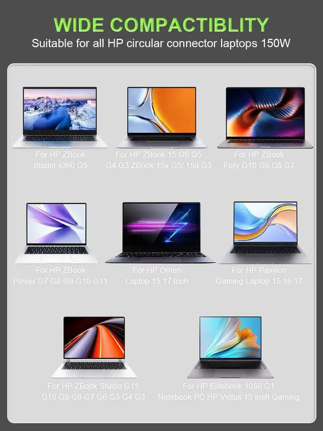 Alt view image 3 of 5 - 150W Charger for HP ZBook 15 16 17 15v Studio x360/Fury/Power G11 G10 G9 G8 G7 G6 G5 G4 G3 Victus 15/ Omen 15 17/ Pavilion Gaming 15 16 17 Elitebook 1050 G1 Laptop TPN-CA11 TPN-DA09 Power Supply