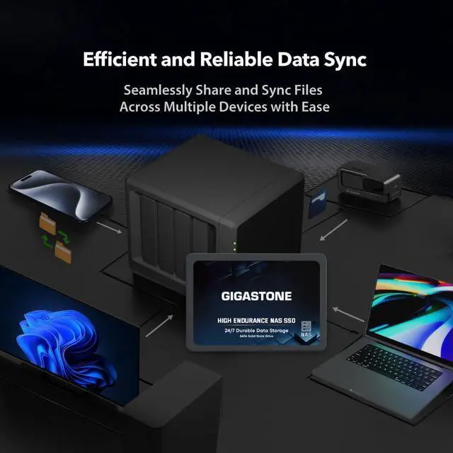 Alt view image 4 of 5 - Gigastone 4TB NAS SSD Drive 24/7 Durable High Endurance RAID Data Storage Network Attached Storage 2.5" SATA Internal Solid State Hard Drives