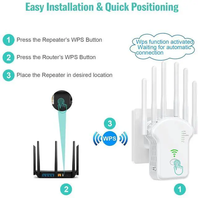 Alt view image 5 of 5 - Generic 2024 WiFi Extender Signal Booster, Internet Wireless Repeater for Home Coverage up to (11800Sq.Ft),Easy Set Up WiFi Repeater with Ethernet Port & Ap Mode, White