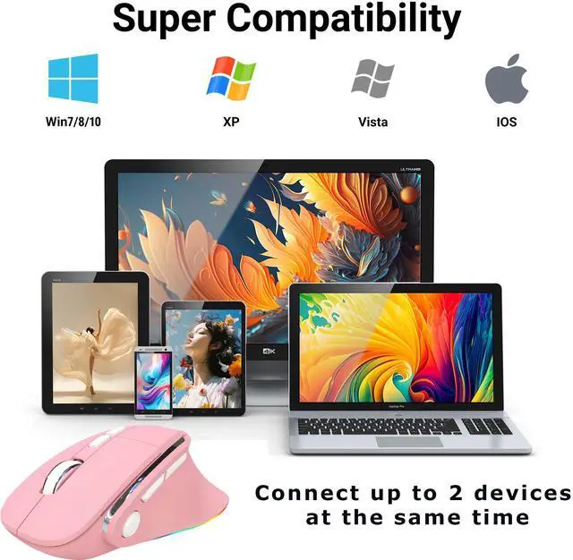 Alt view image 3 of 5 - Ergonomic Mouse Dual Mode(Bluetooth+USB)Pink Rechargeable Vertical Carpal Tunnel Cordless Bluetooth Mice for PC/Laptop/Computer/Tablet/ipad/Macbook Air/Pro Office Work Women Girl Gift,Double Click Key