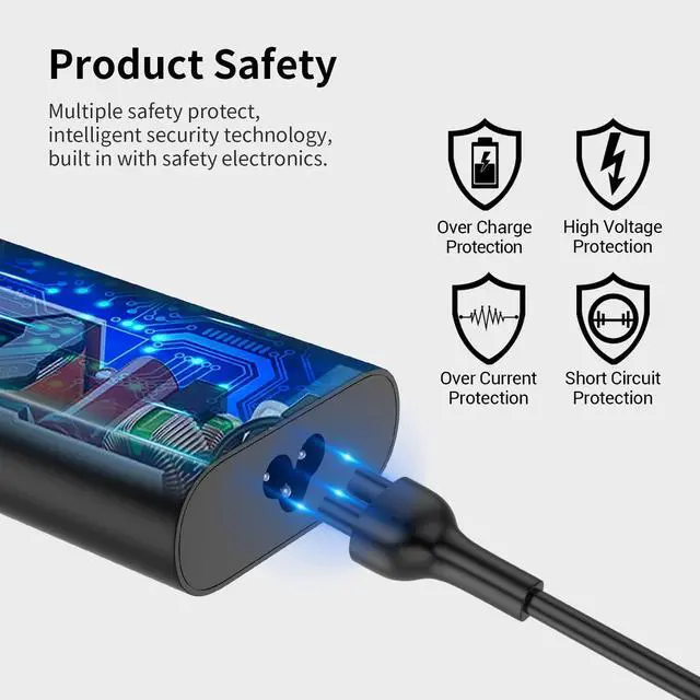 Alt view image 3 of 5 - Ryaobwu 130W Laptop Charger 4.5mm Compatible with Dell XPS 15 7590 9530 9550 9560 9570 Compatible with Precision M3800 M2800 5510 5520 5530 5540 HA130PM130 DA130PM130 Laptop Power Supply Cord